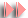 an letzte Position